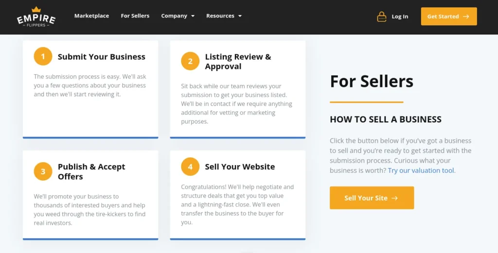 empire flippers sell my business online steps